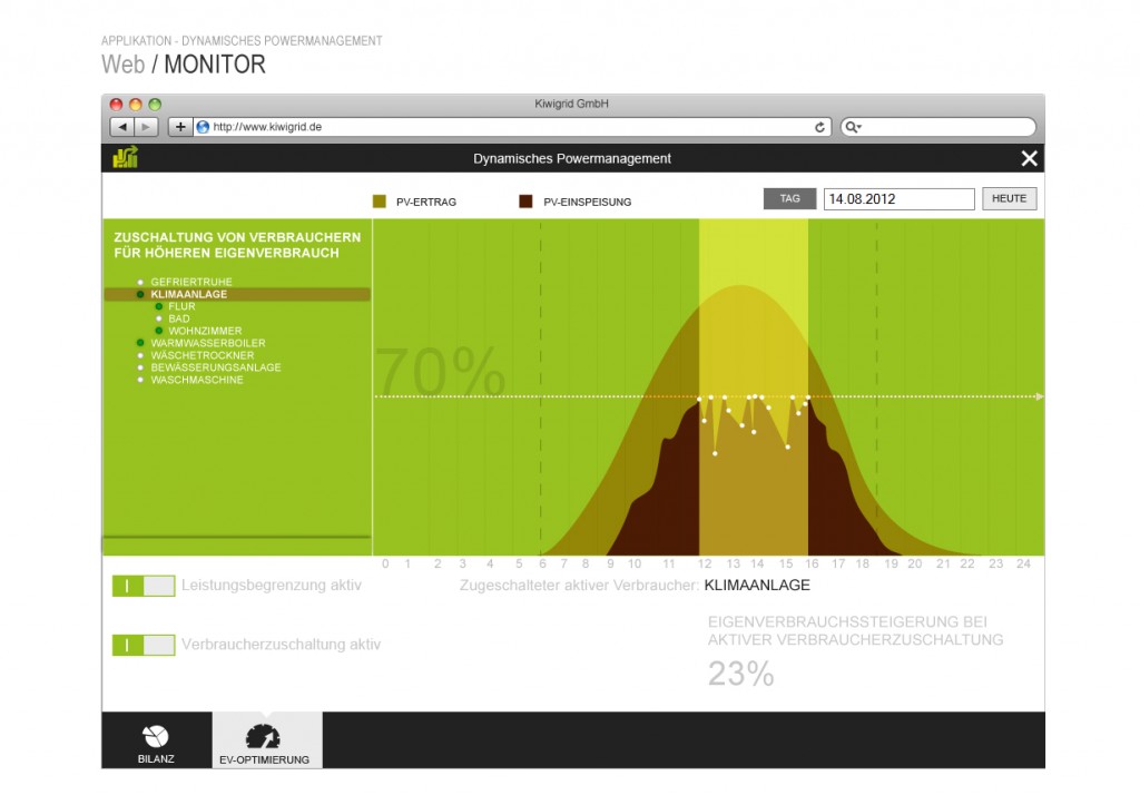 Web-dynamisches_PM-EV-Optimierung_v2